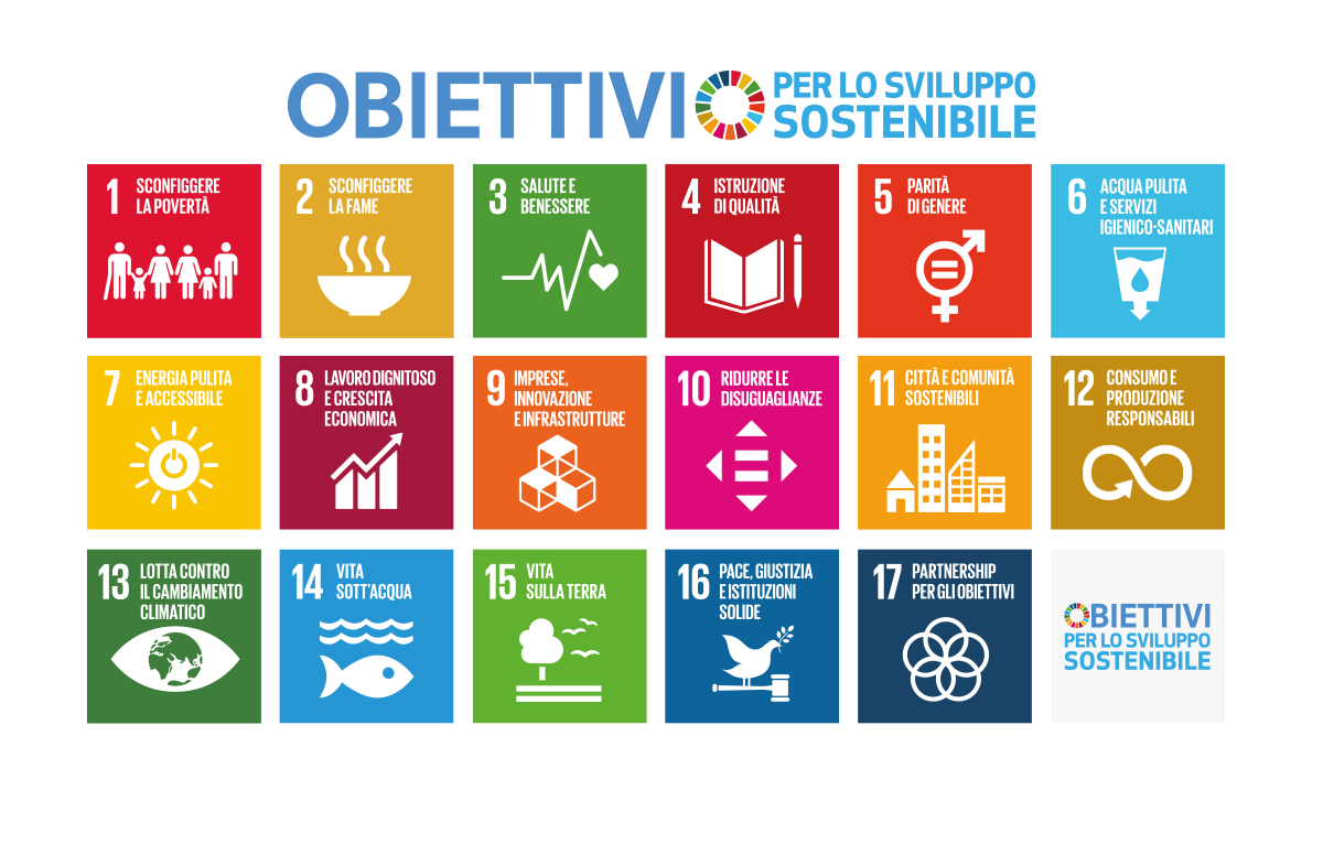 Agenda 2030 Educazione Civica Obiettivi_di_sviluppo_sostenibile